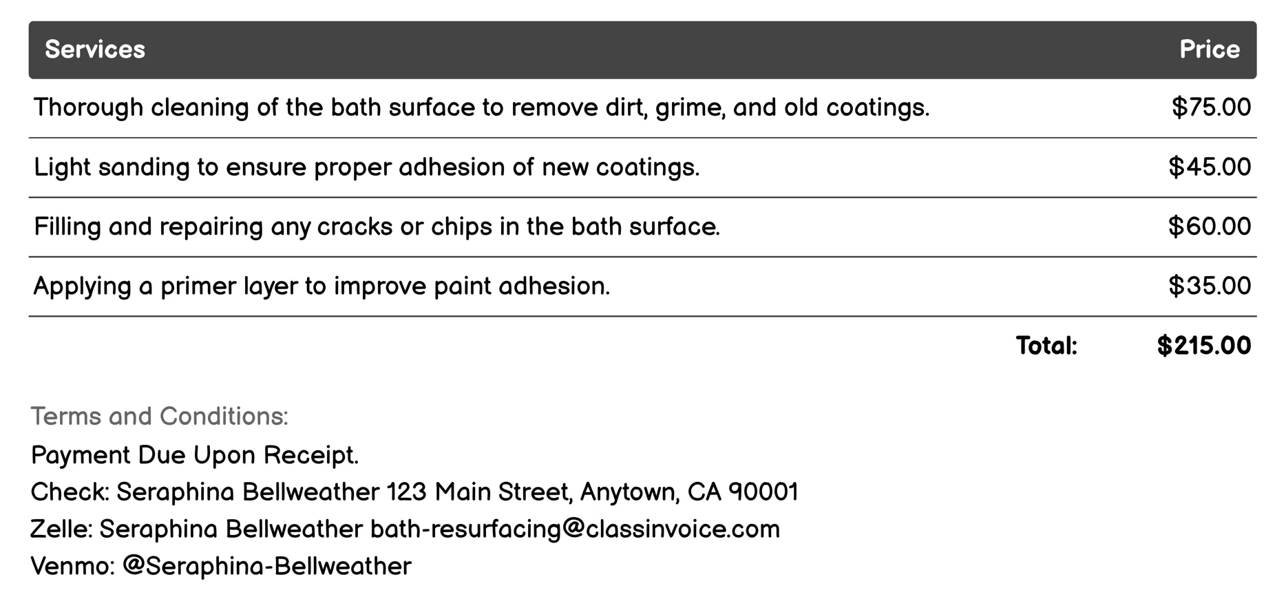 Painting Invoice Example