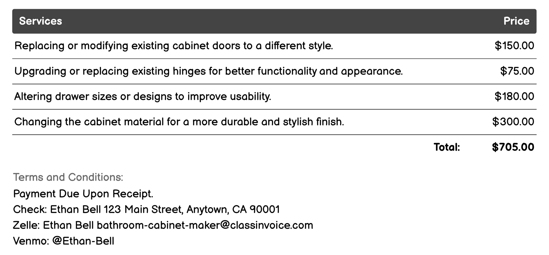 Cabinet Modification Services Invoice Example