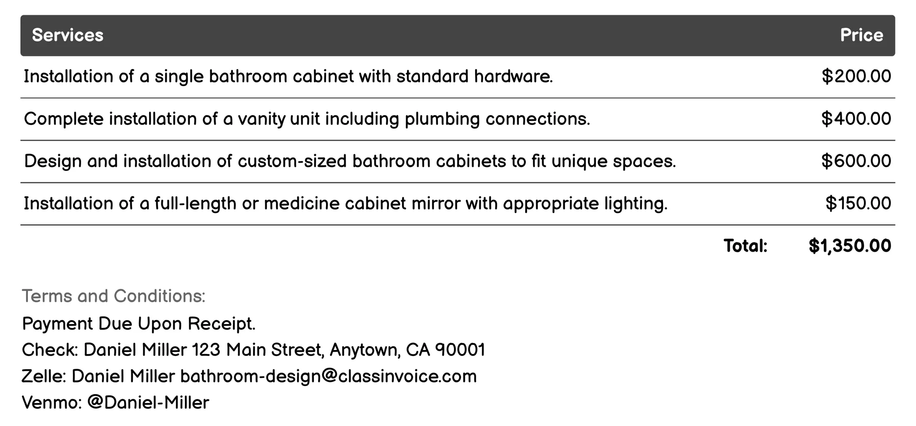 Cabinet and Vanity Installation Invoice Example