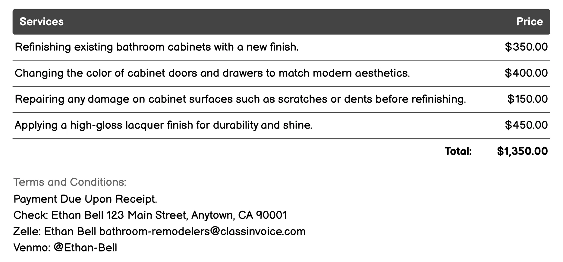 Cabinet Refinishing Invoice Example