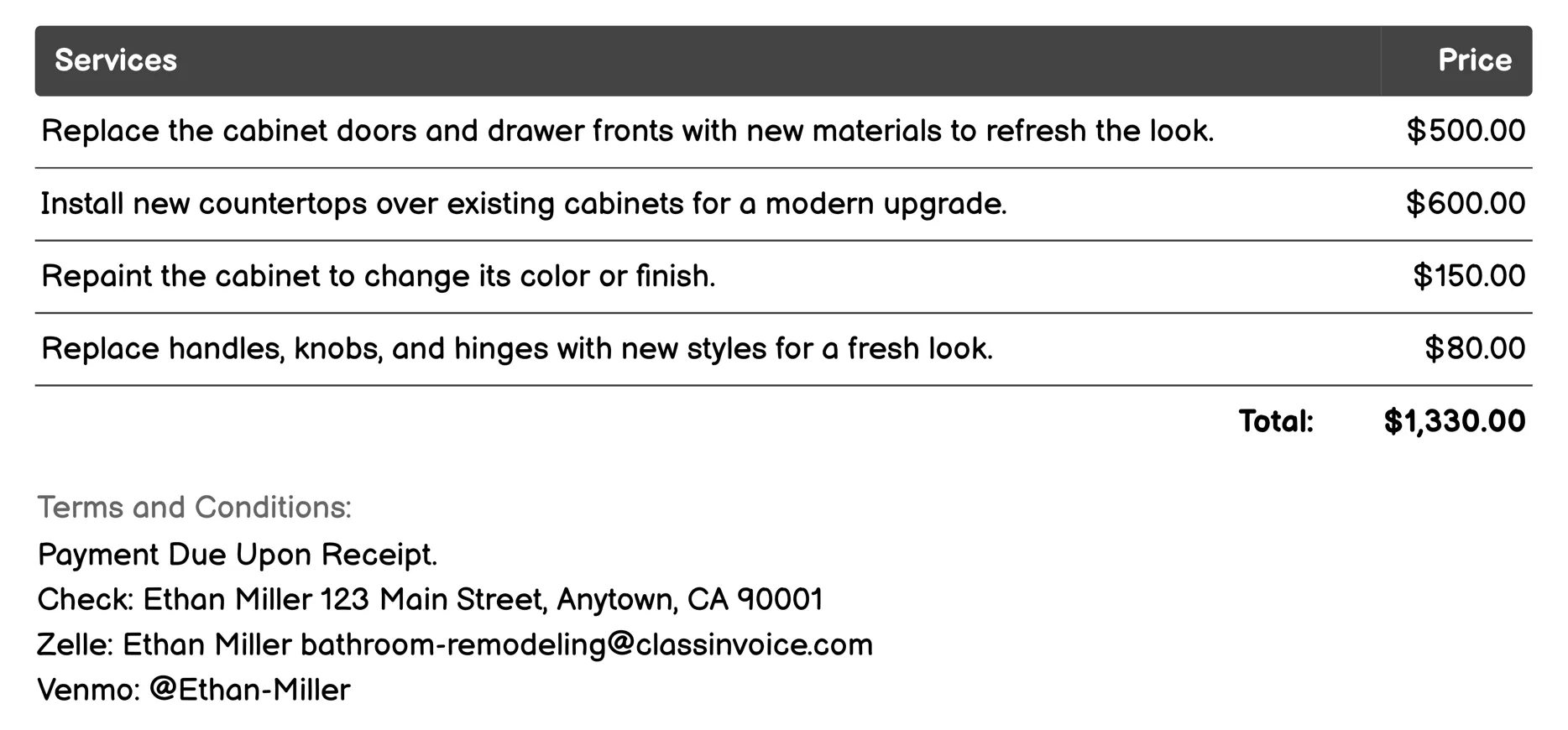 Vanity Cabinet Upgrades Invoice Example