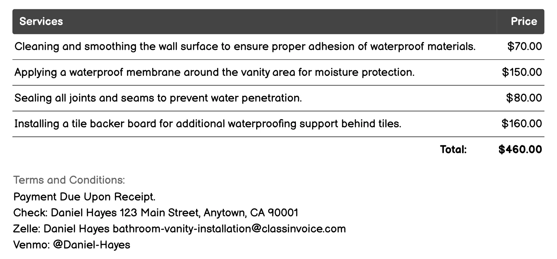 Waterproofing Services Invoice Example