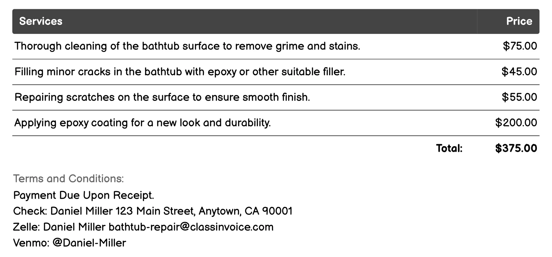 Bathtub Resurfacing Invoice Example