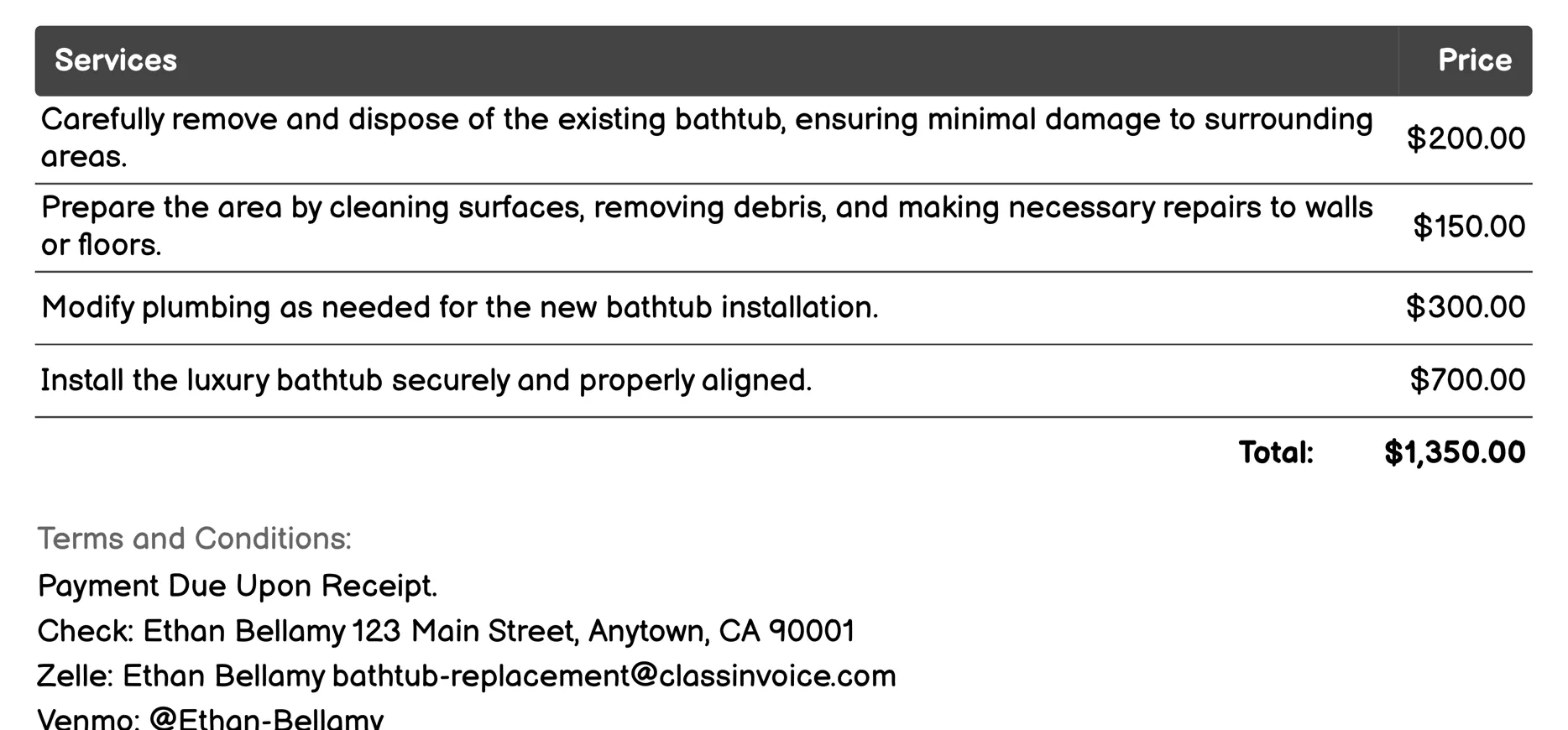 Luxury Bathtub Installation Invoice Example
