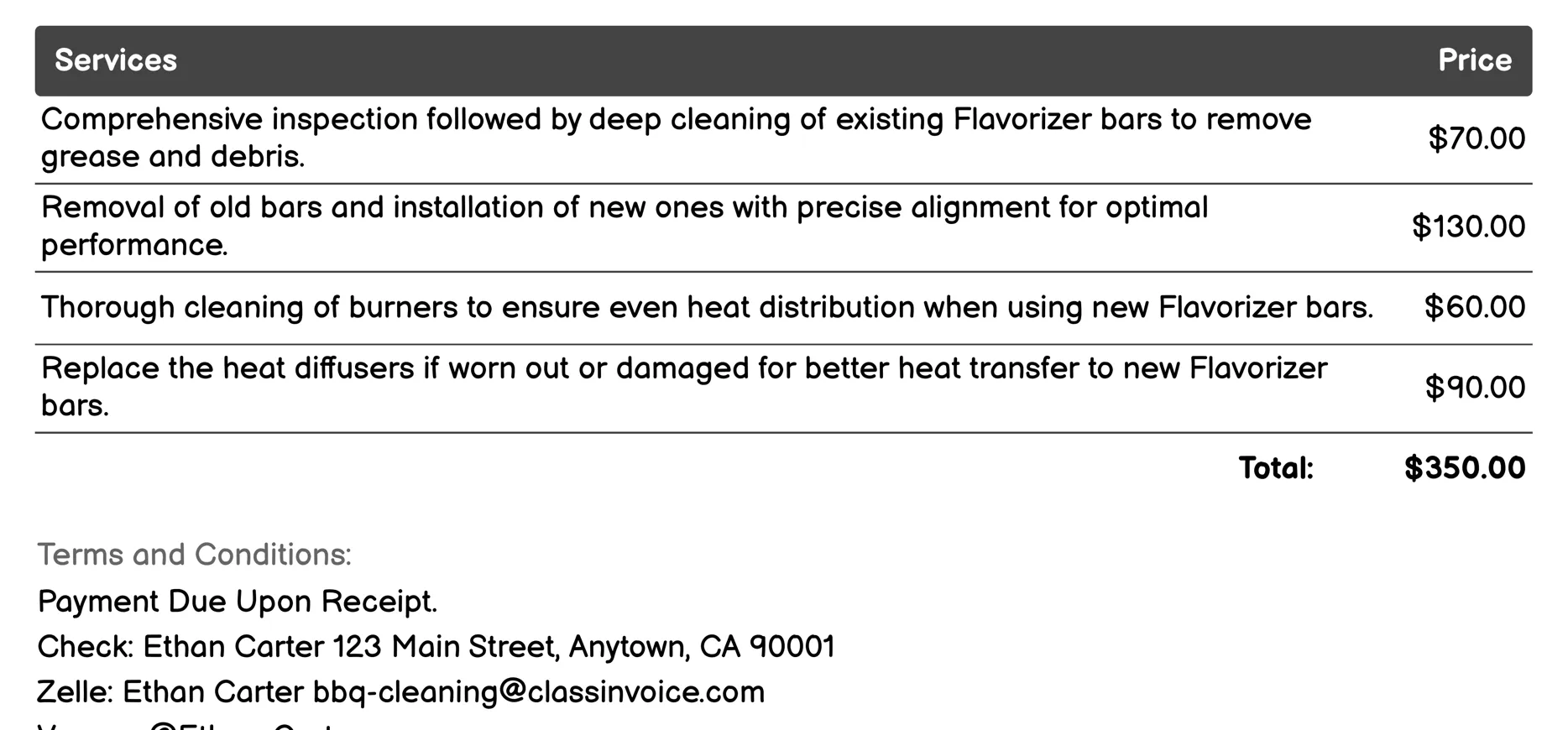 Flavorizer Bars Replacement Invoice Example