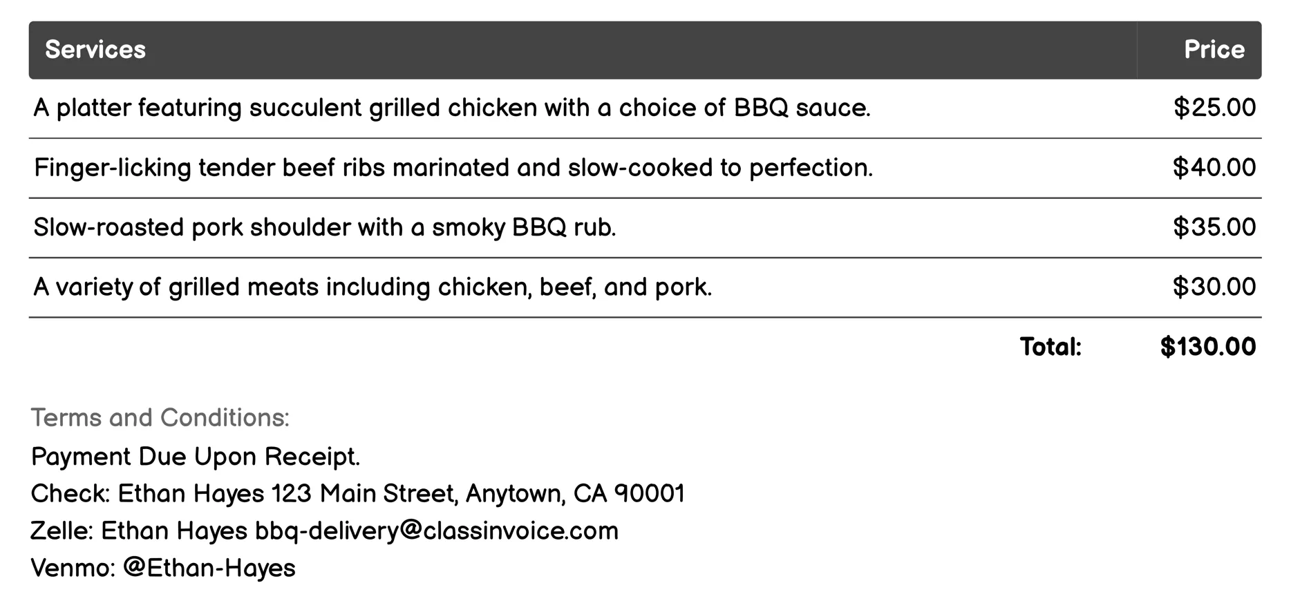 Custom BBQ Platters Invoice Example