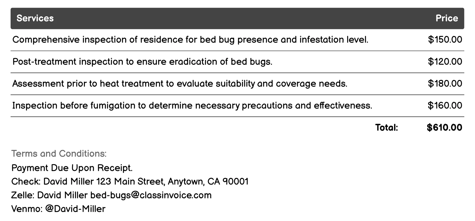 Inspection Invoice Example