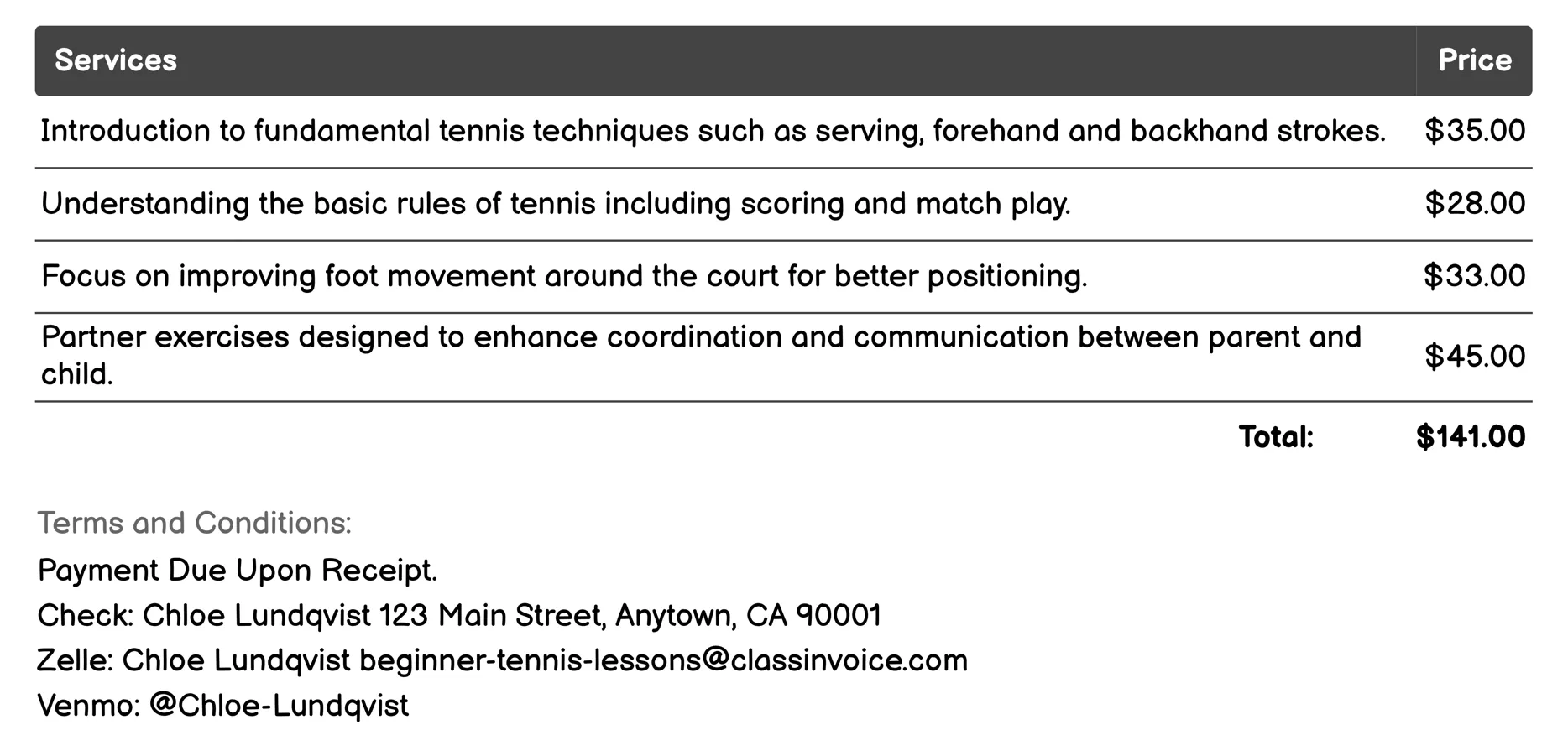Parent-Child Classes Invoice Example