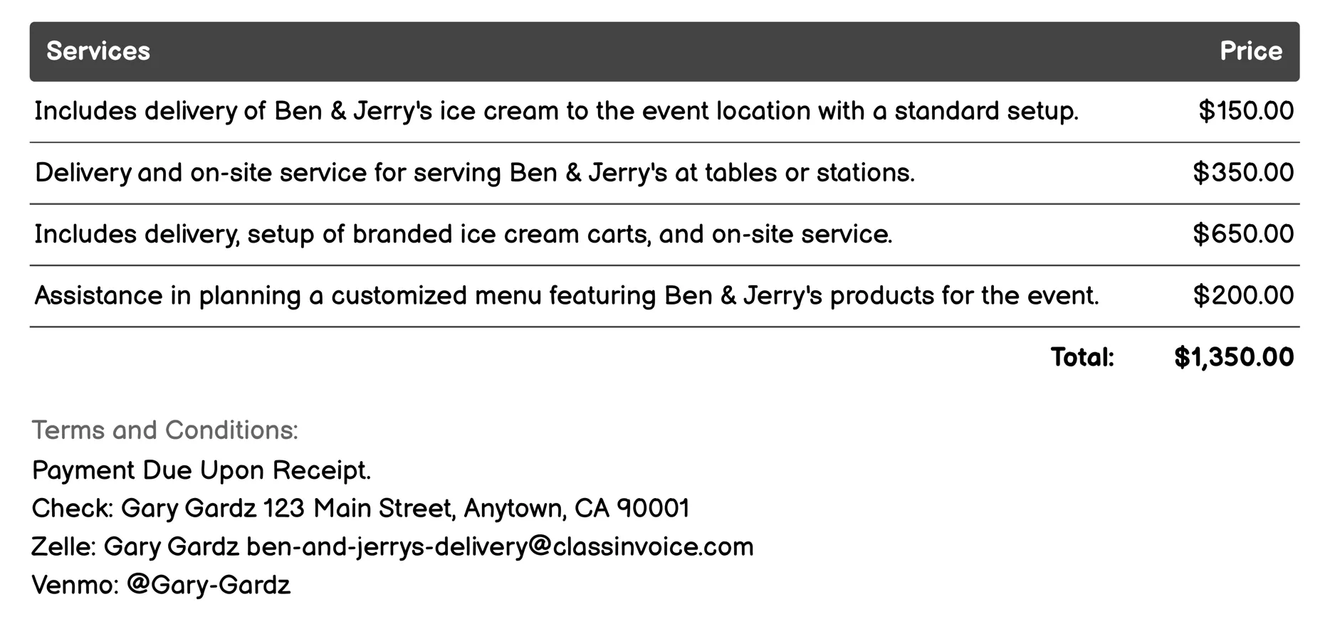Charity Event Support Invoice Example