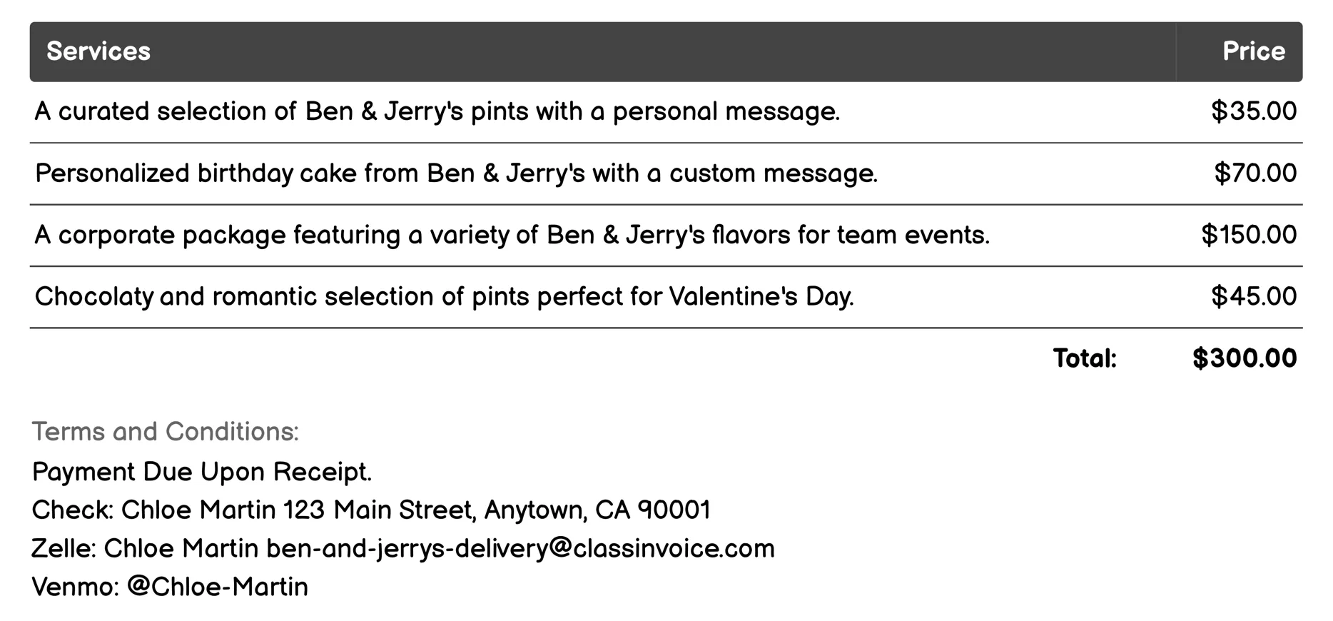 Online Gifting Invoice Example