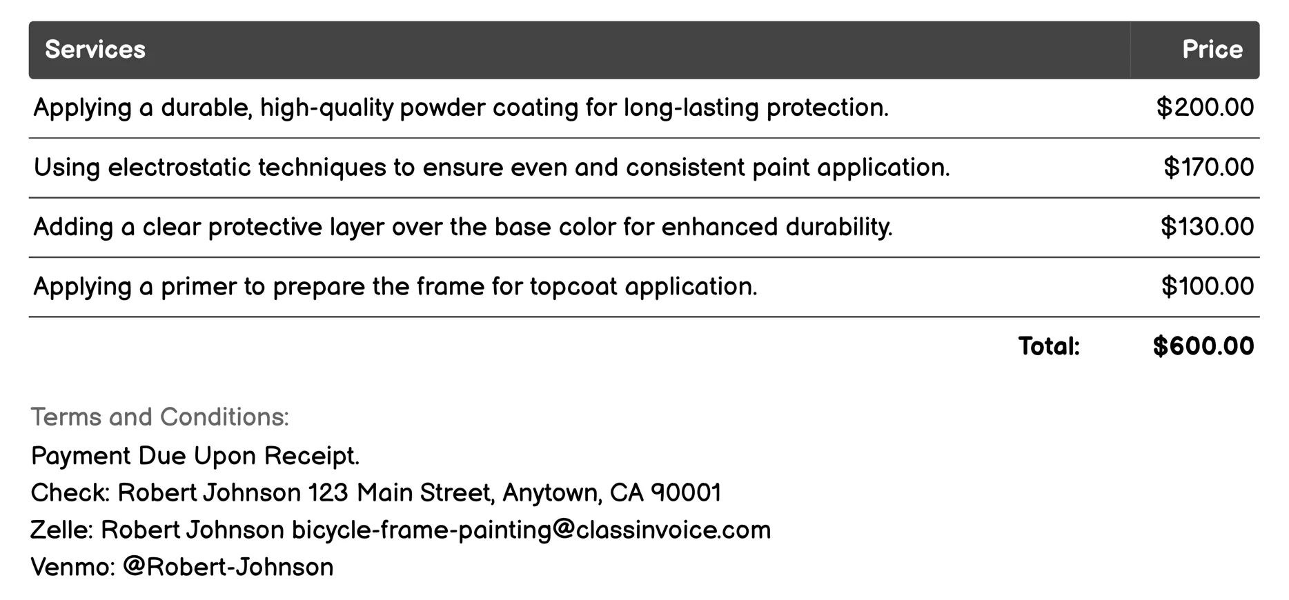Protective Coating Invoice Example