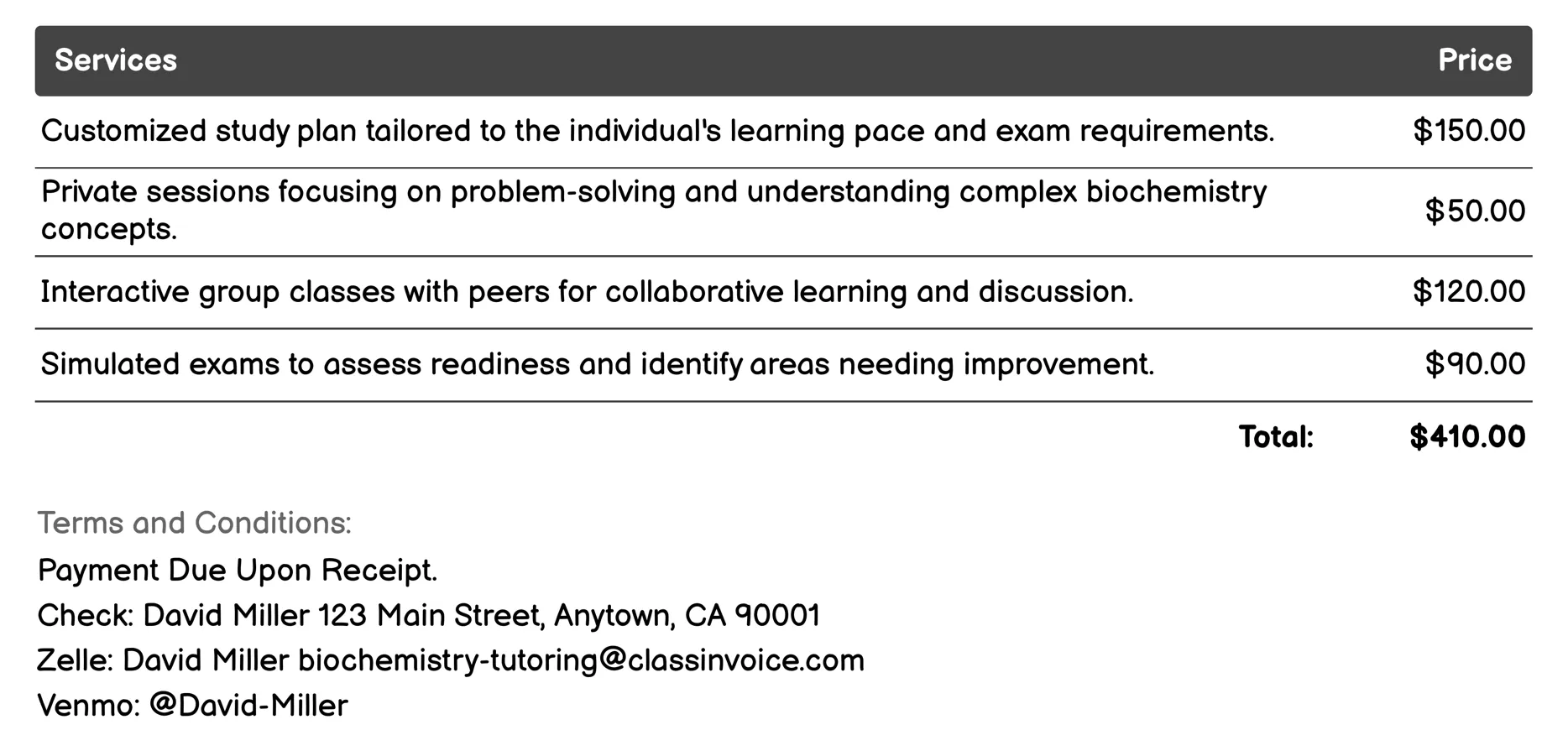 Biochemistry Exam Preparation Services Invoice Example
