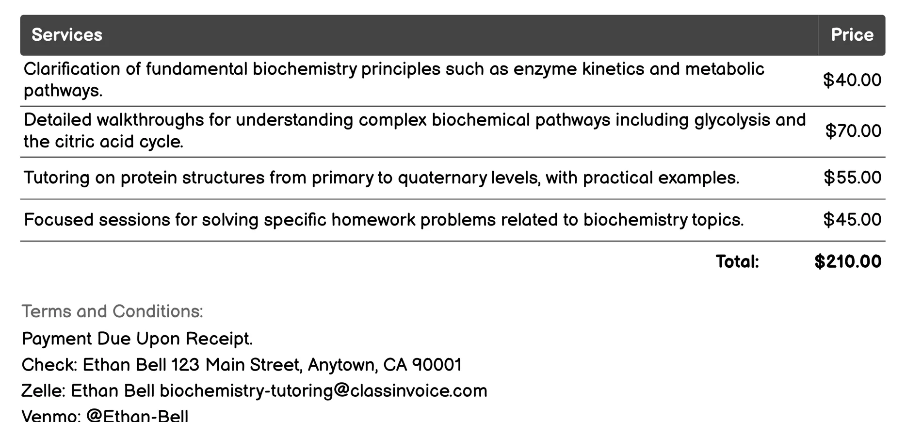 Biochemistry Homework Help Invoice Example