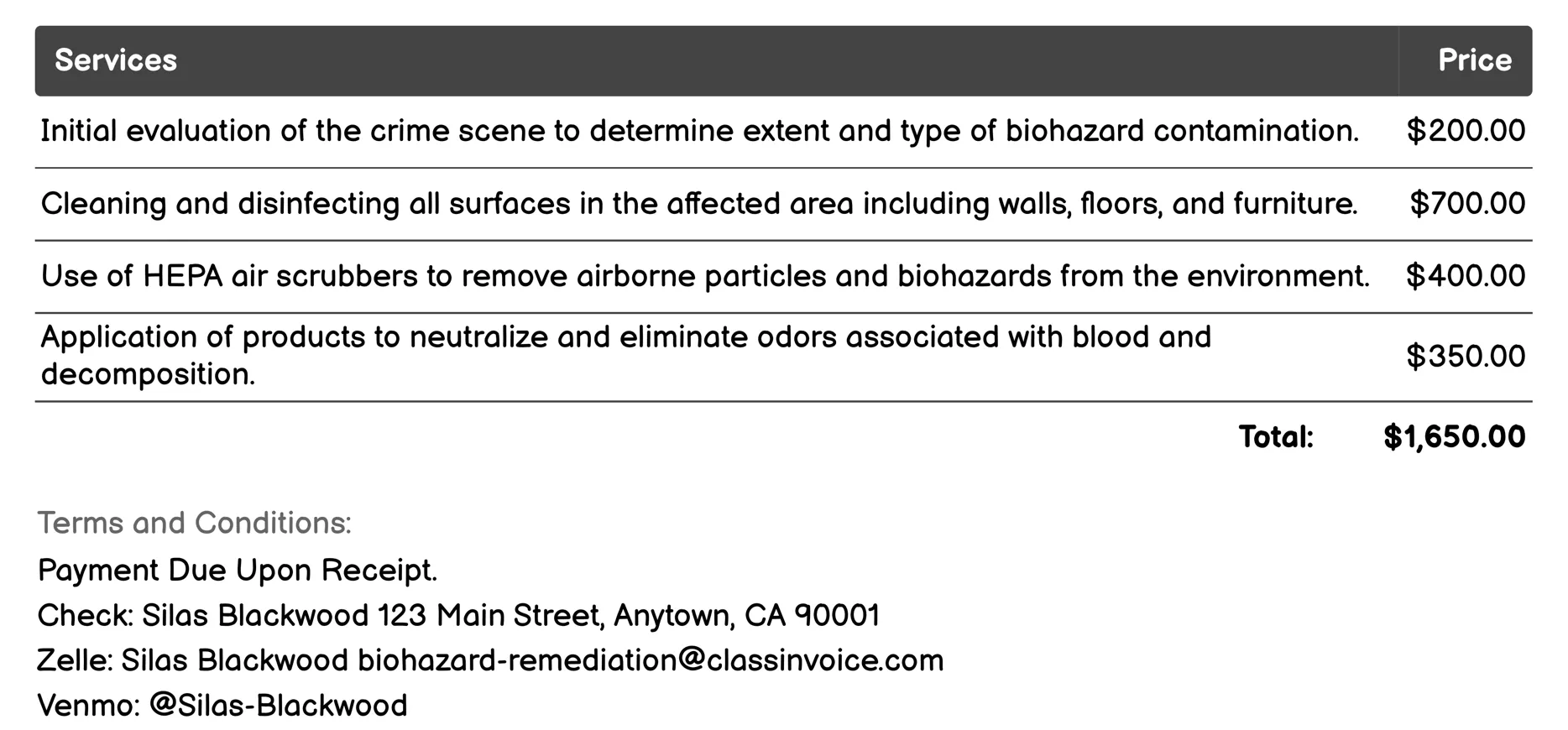 Homicide Cleanup Invoice Example