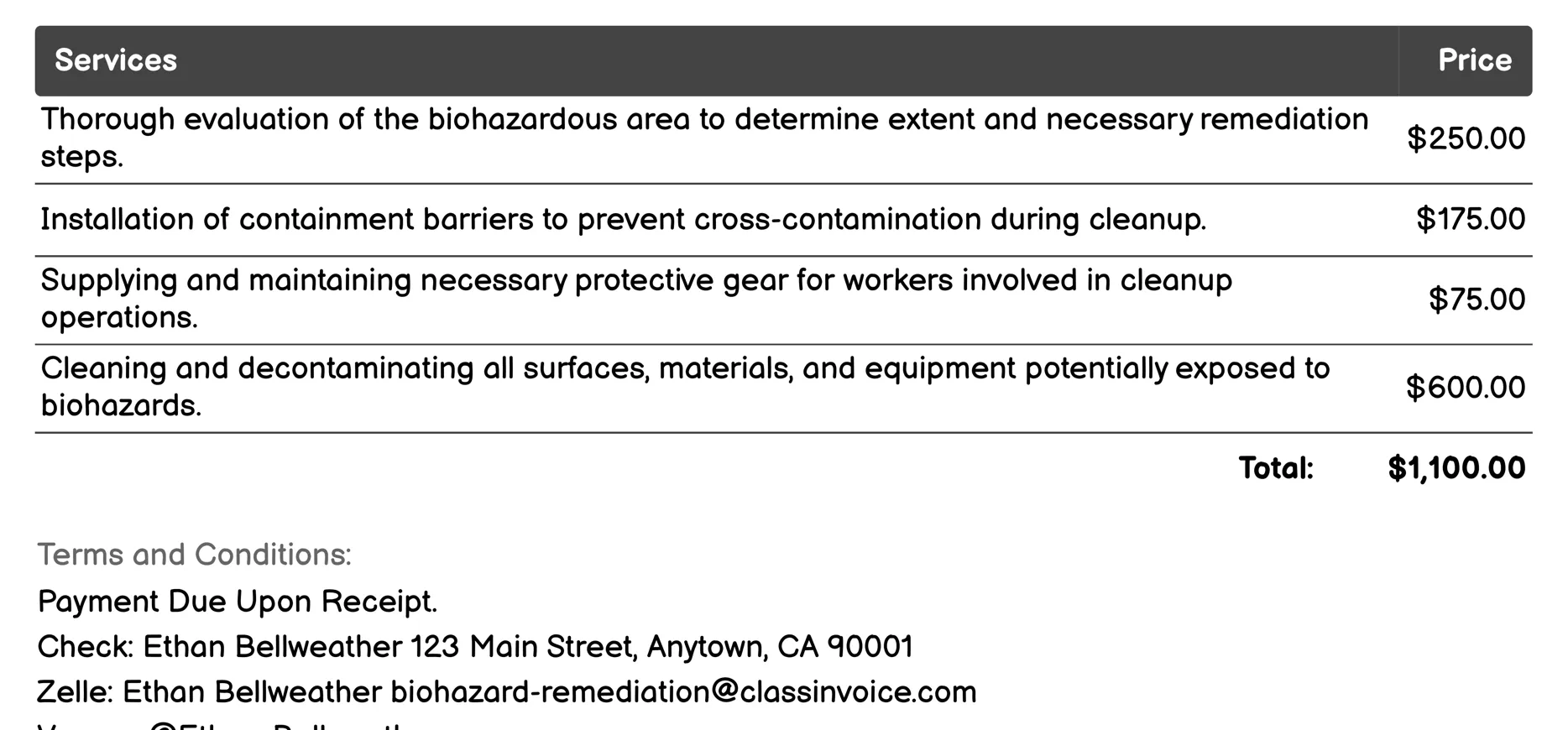 Industrial Biohazard Cleanup Invoice Example
