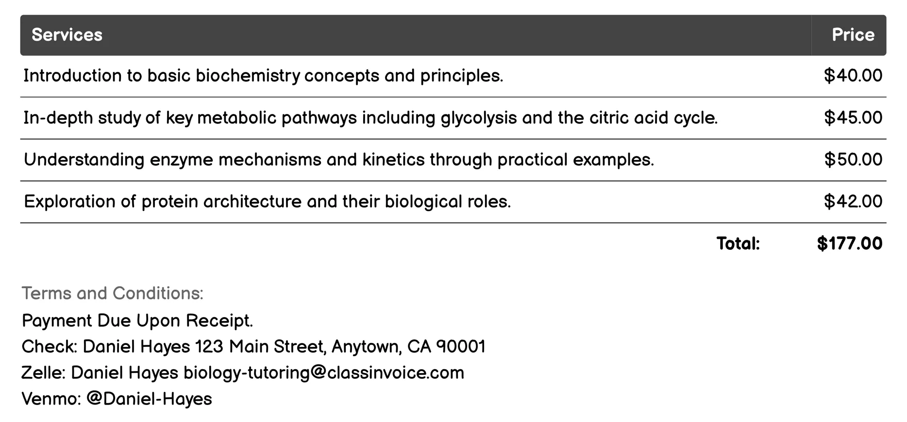 Biochemistry Tutoring Invoice Example