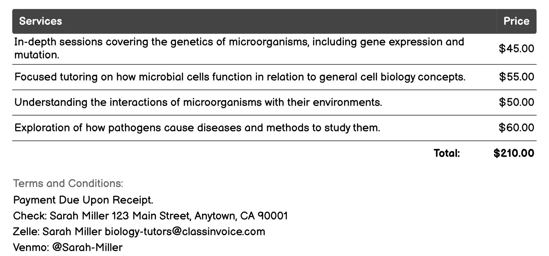 Microbiology Tutoring Invoice Example
