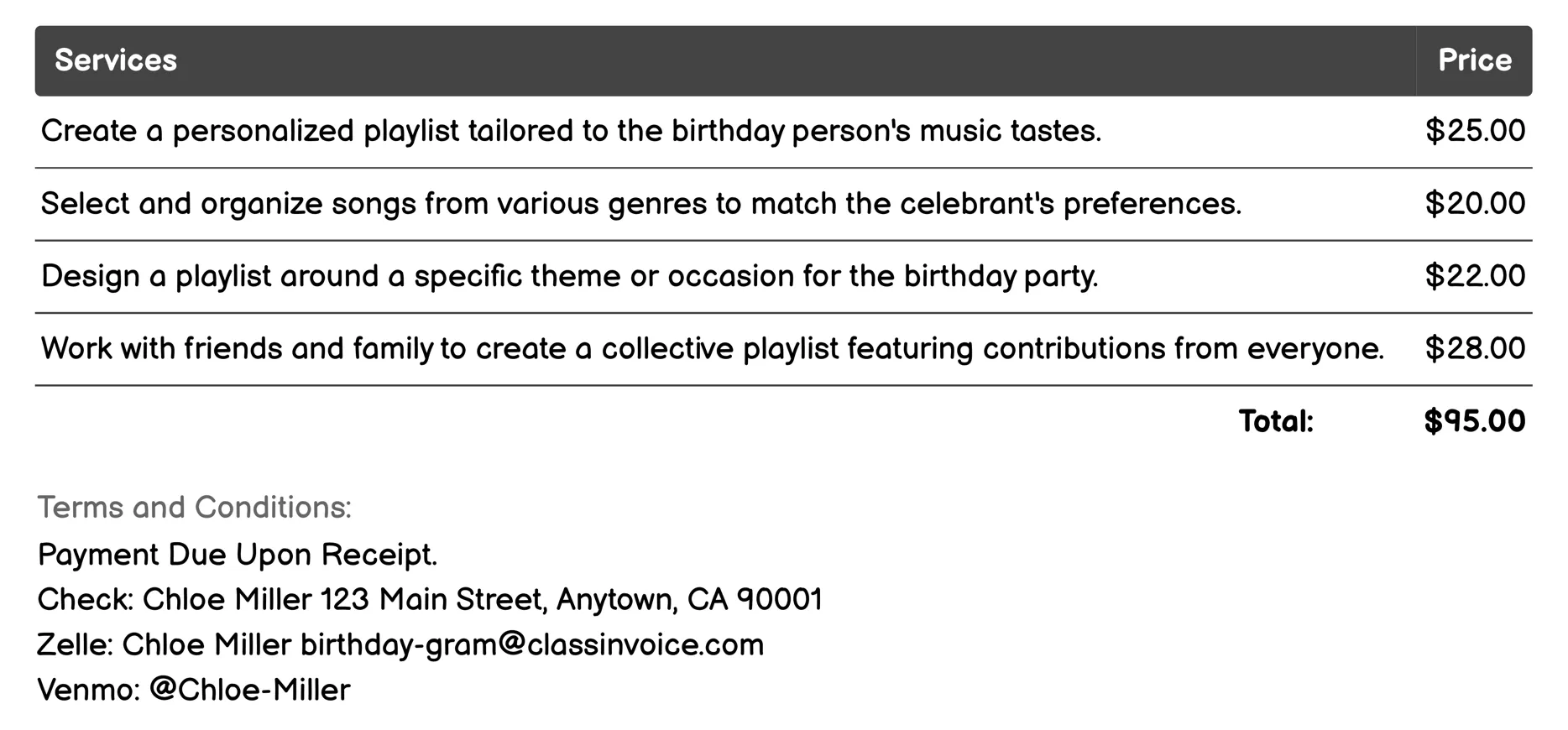 Custom Playlist Creation Invoice Example