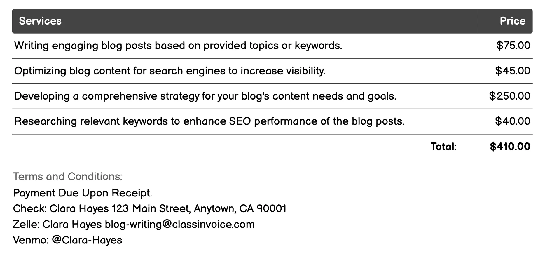 Content Creation Invoice Example