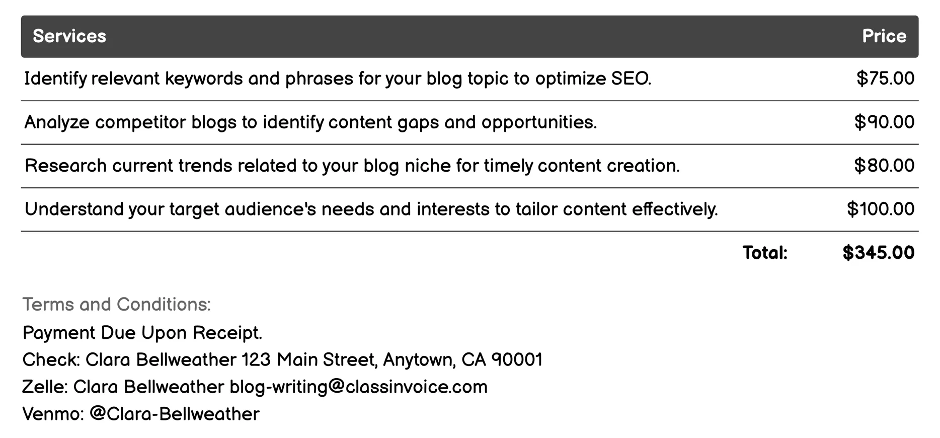 Topic Research and Development Invoice Example