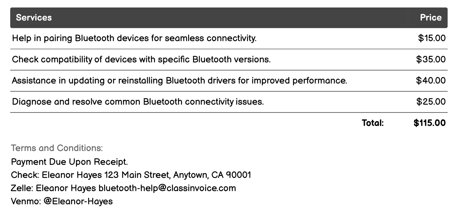 Device Compatibility Checks Invoice Example