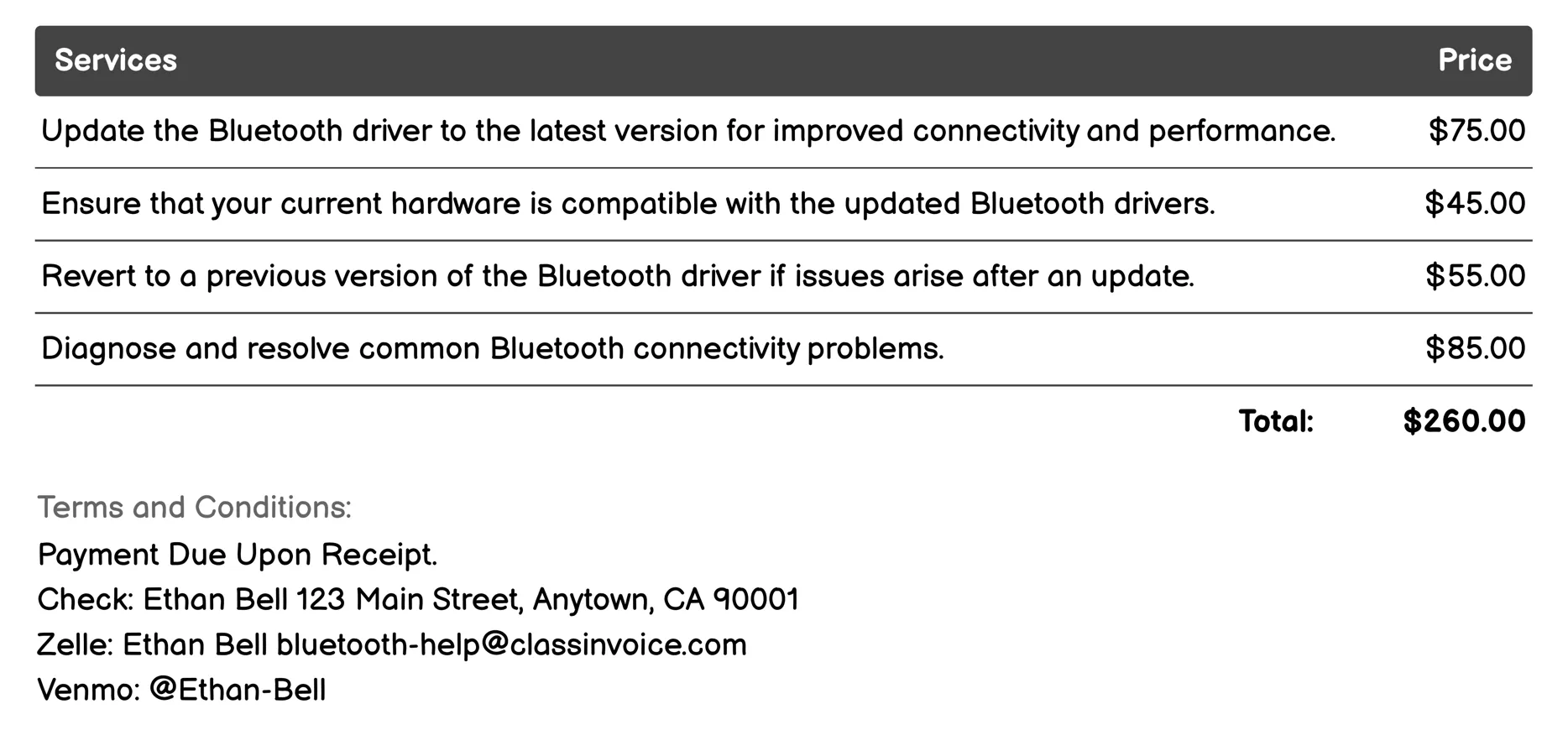 Driver Updates Invoice Example