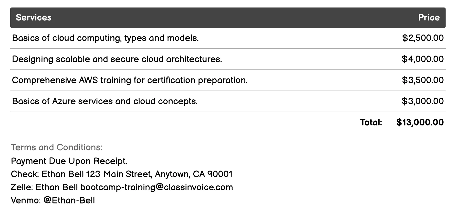 Cloud Computing Bootcamps Invoice Example