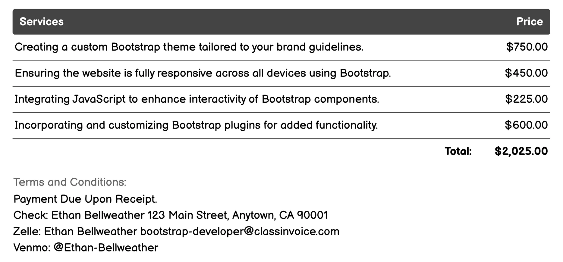 JavaScript Integration Invoice Example