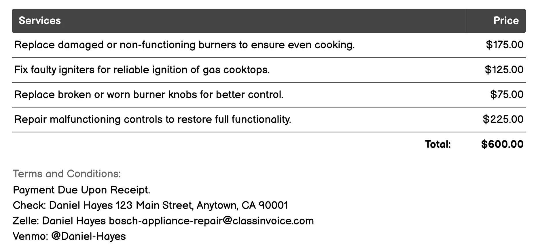 Cooktop Repair Invoice Example