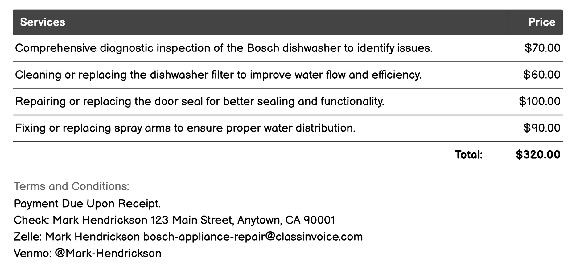 Dishwasher Repair Invoice Example