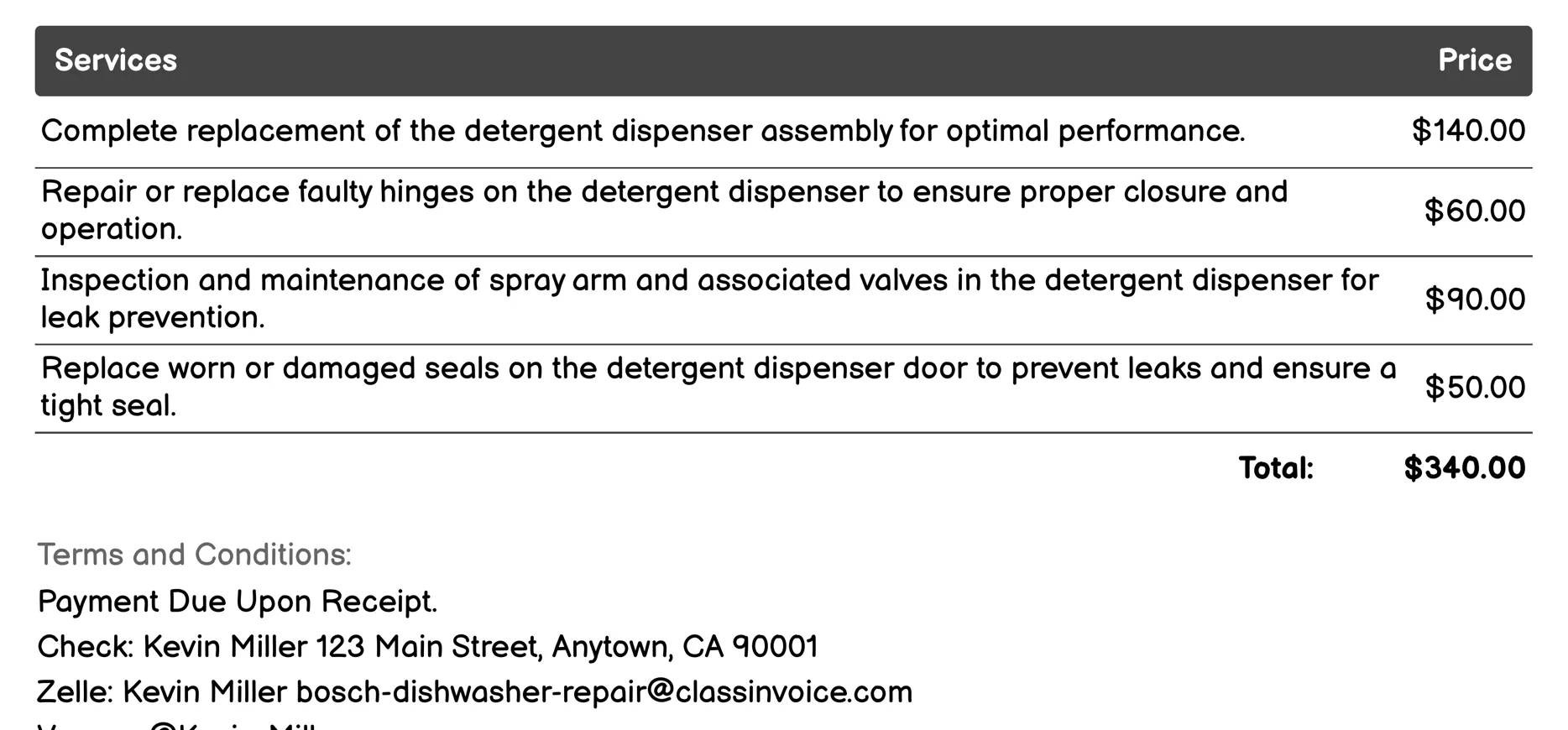 Detergent Dispenser Repair Invoice Example