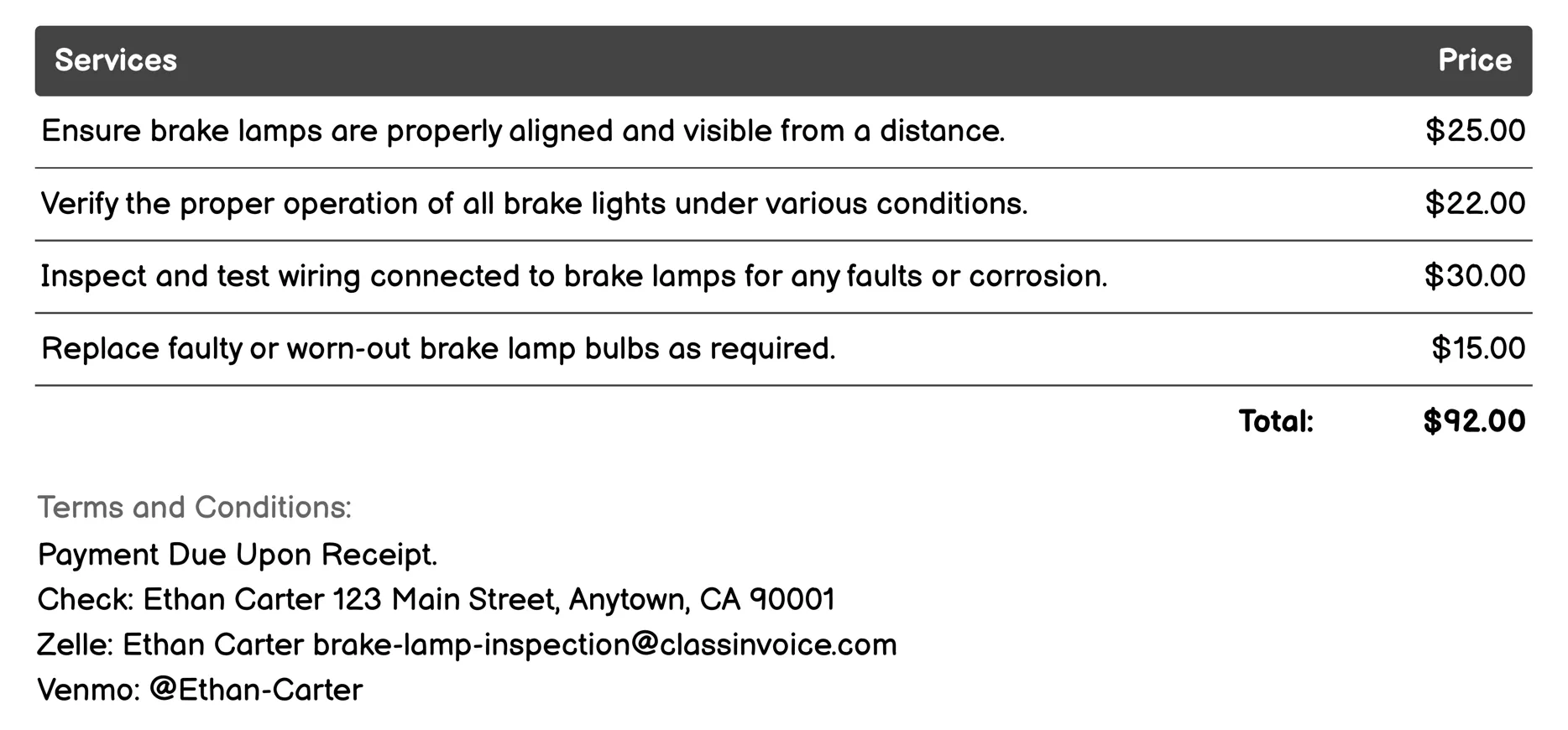 Functional Test Invoice Example