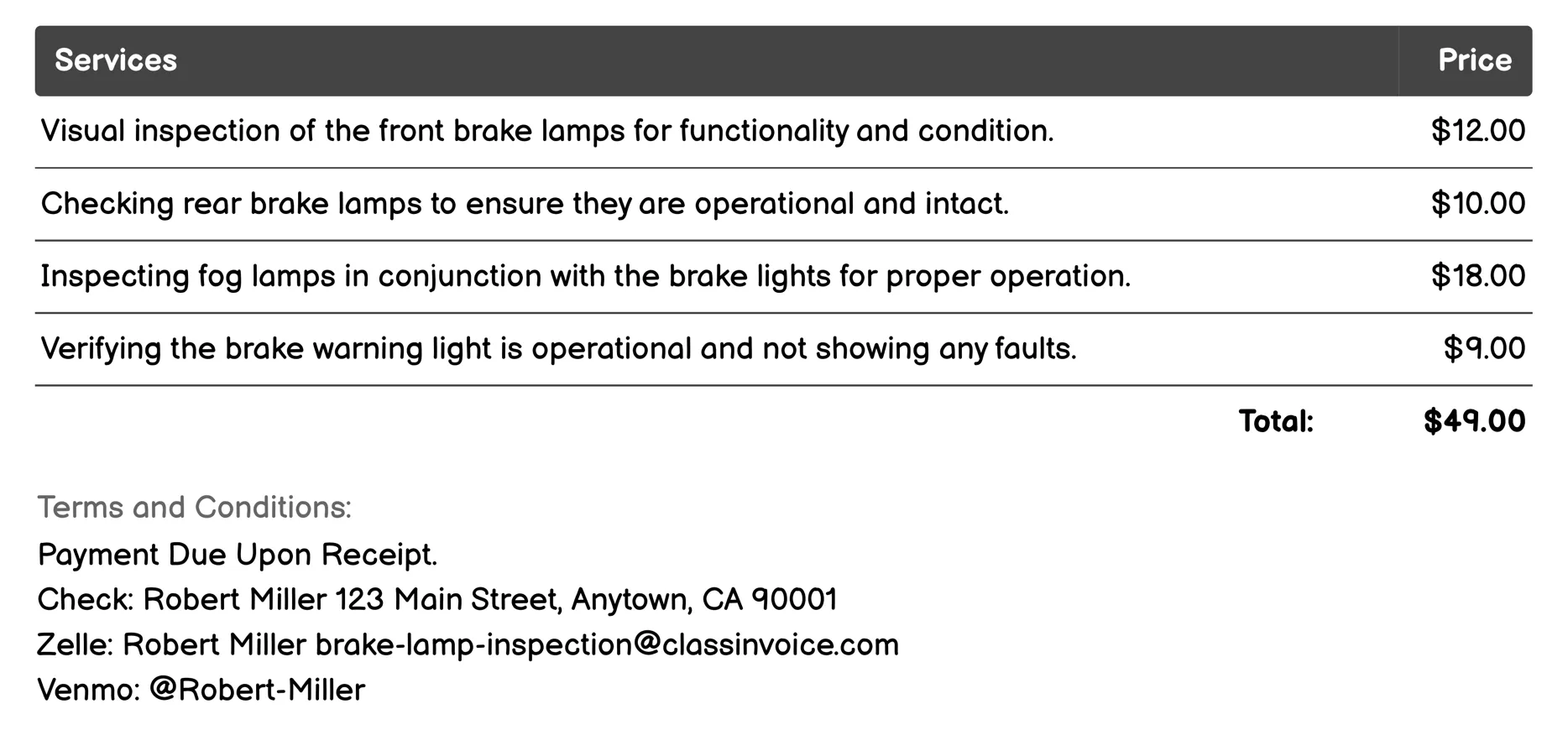 Visual Inspection Invoice Example