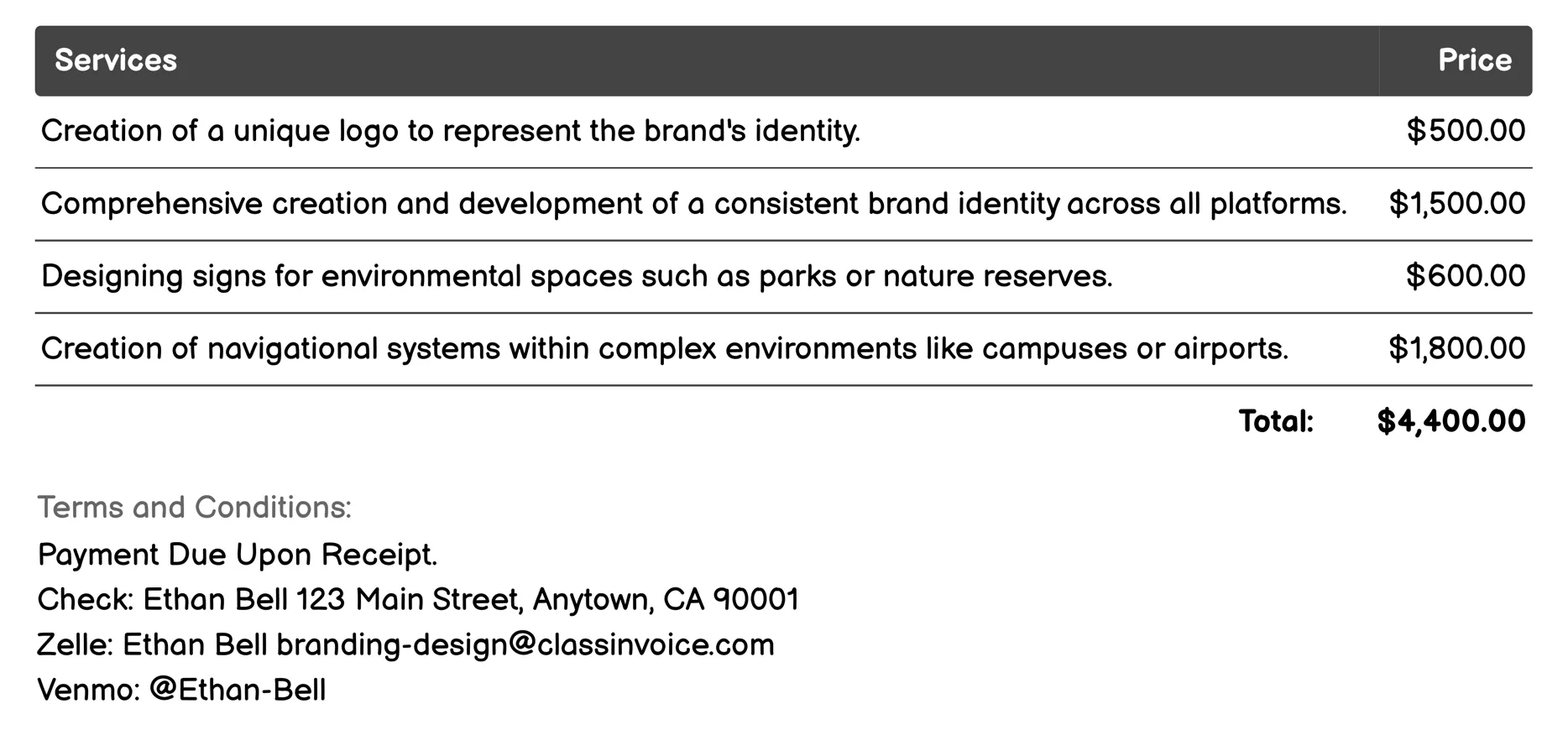 Environmental Graphic Design Invoice Example