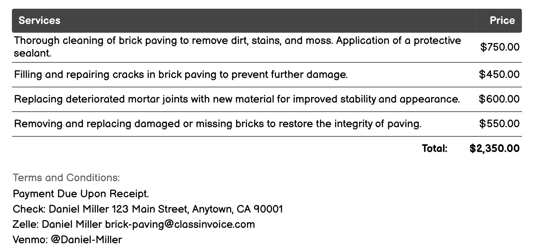 Restoration Invoice Example
