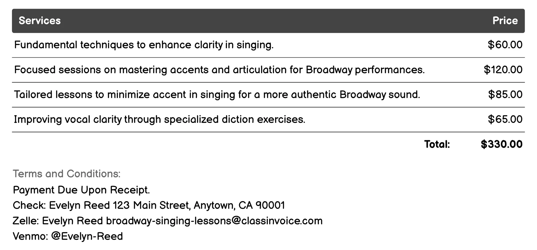 Diction and Pronunciation Training Invoice Example