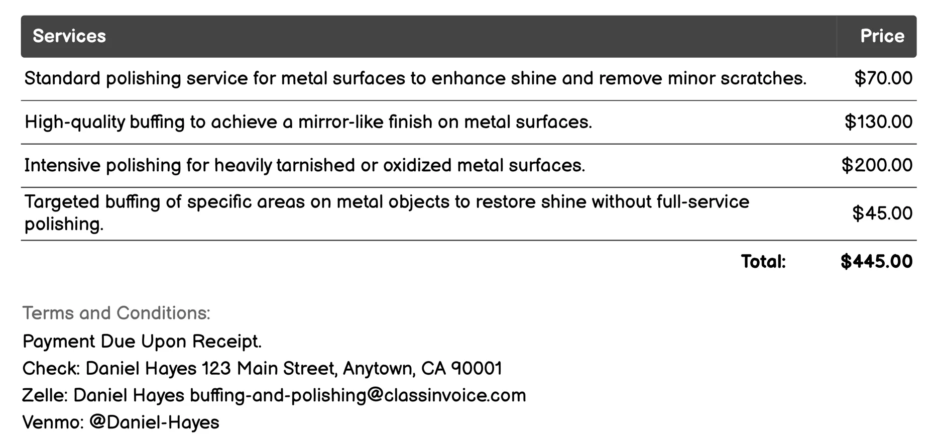 Metal Surface Buffing and Polishing Invoice Example