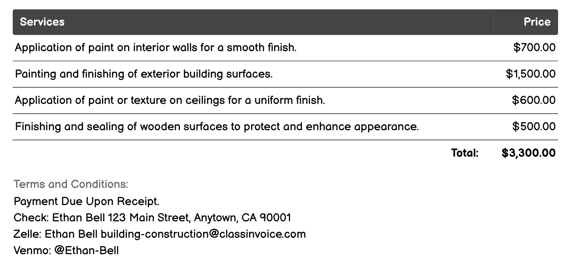 Painting and Finishing Invoice Example