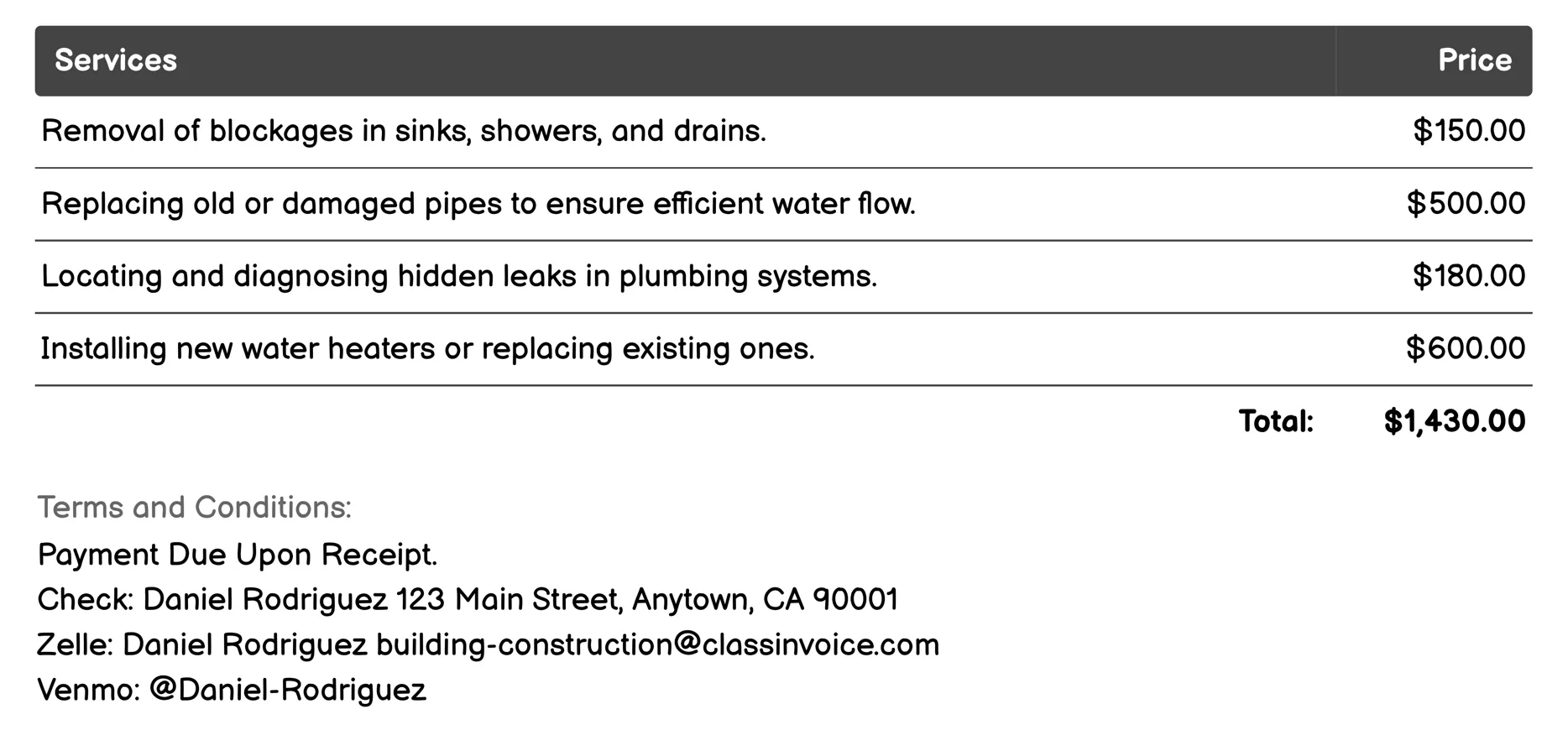 Plumbing Services Invoice Example