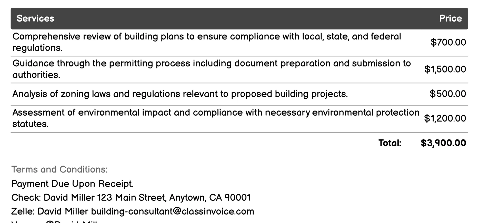 Regulatory Compliance Consultation Invoice Example