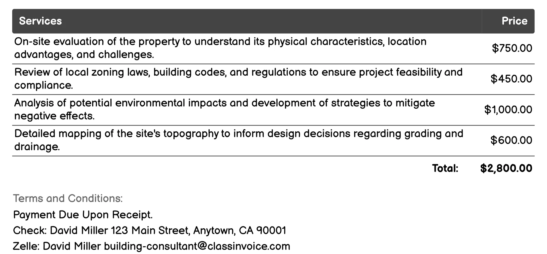 Site Analysis and Planning Invoice Example