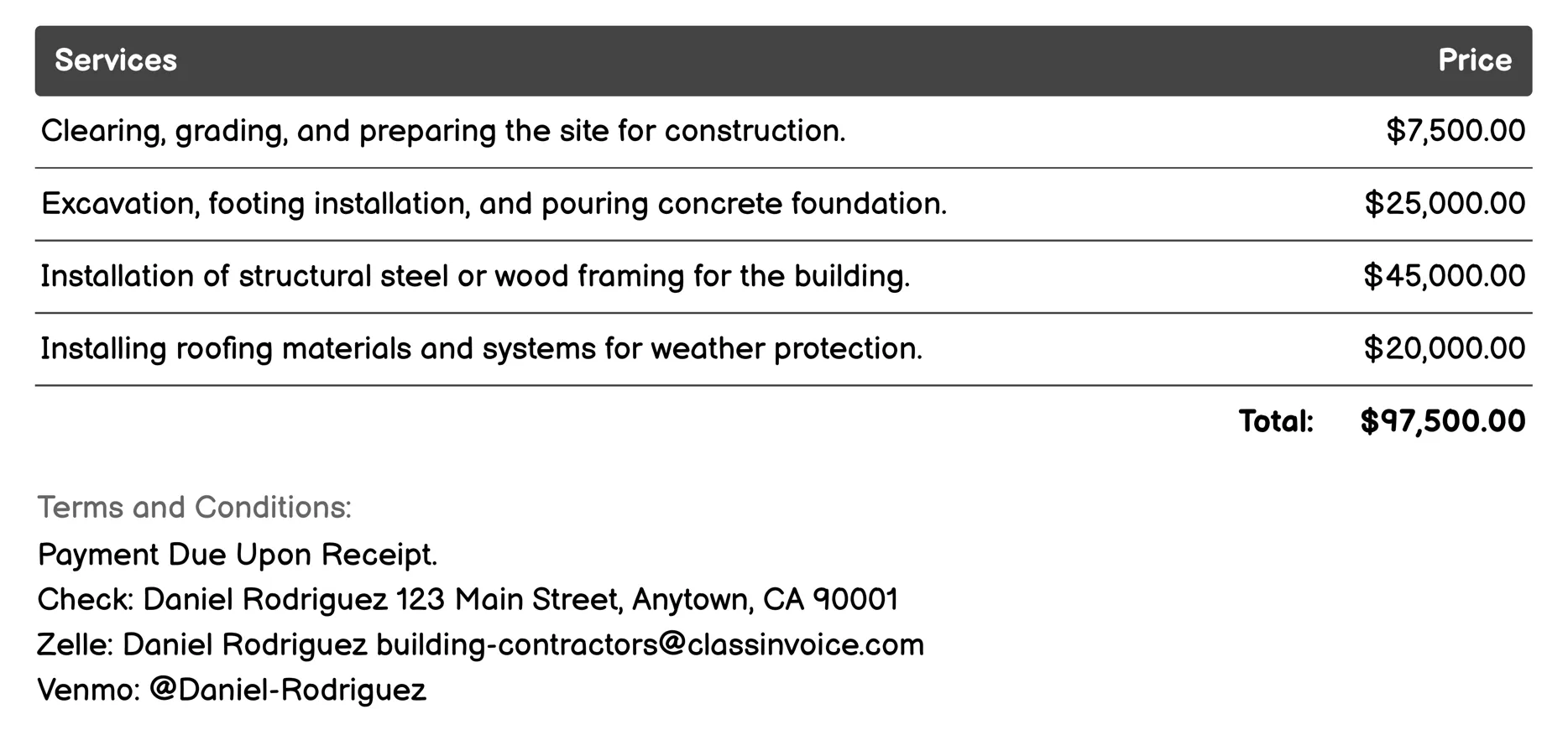 Commercial Construction Invoice Example