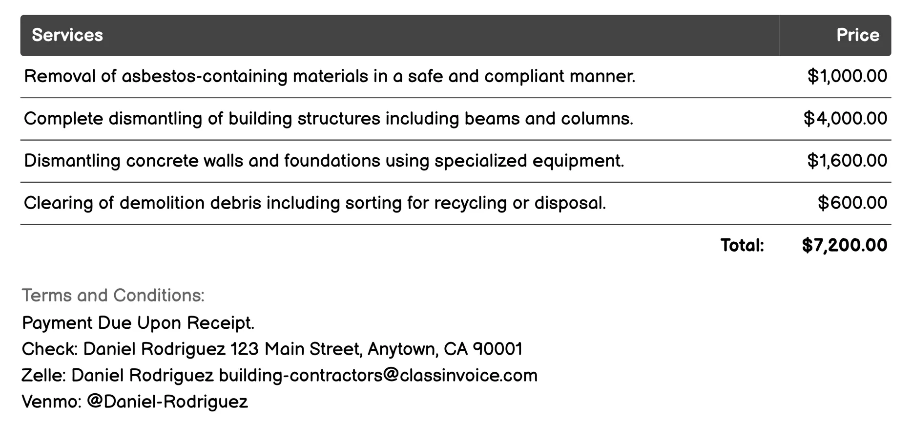 Demolition Services Invoice Example