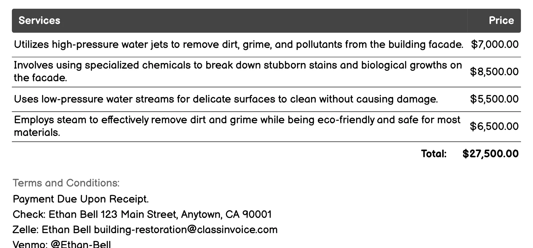 Facade Cleaning Invoice Example