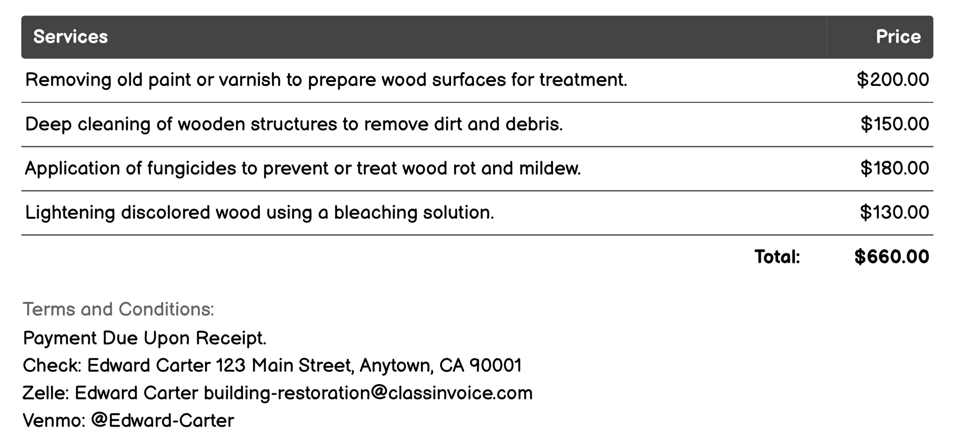 Wood Preservation Invoice Example