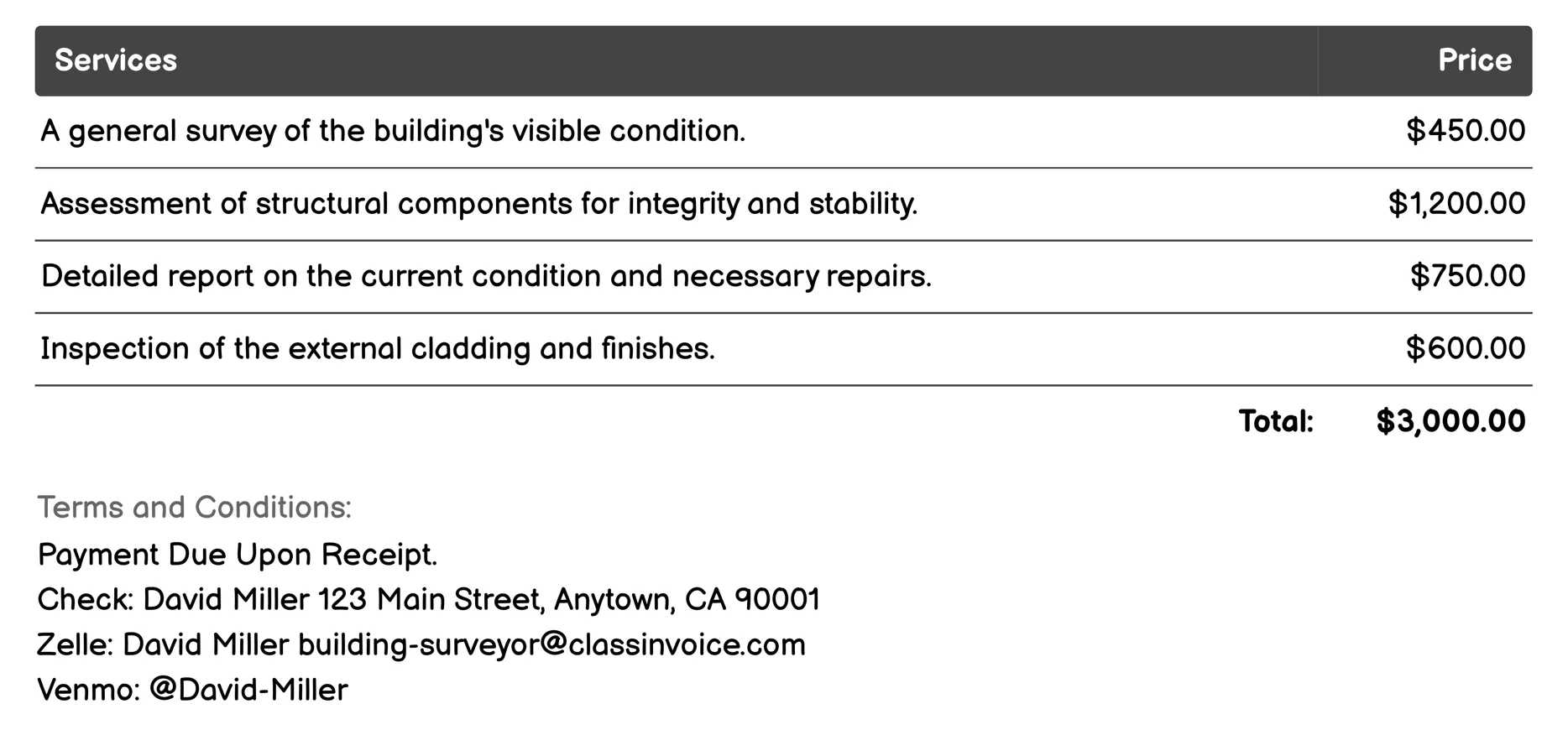 Renovation and Refurbishment Surveys Invoice Example