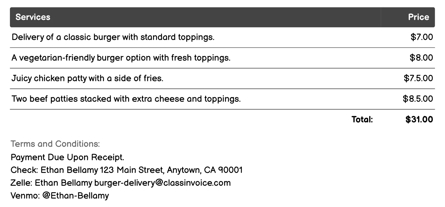Scheduled Delivery Invoice Example