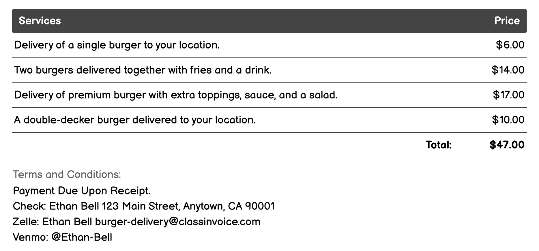 Standard Delivery Invoice Example