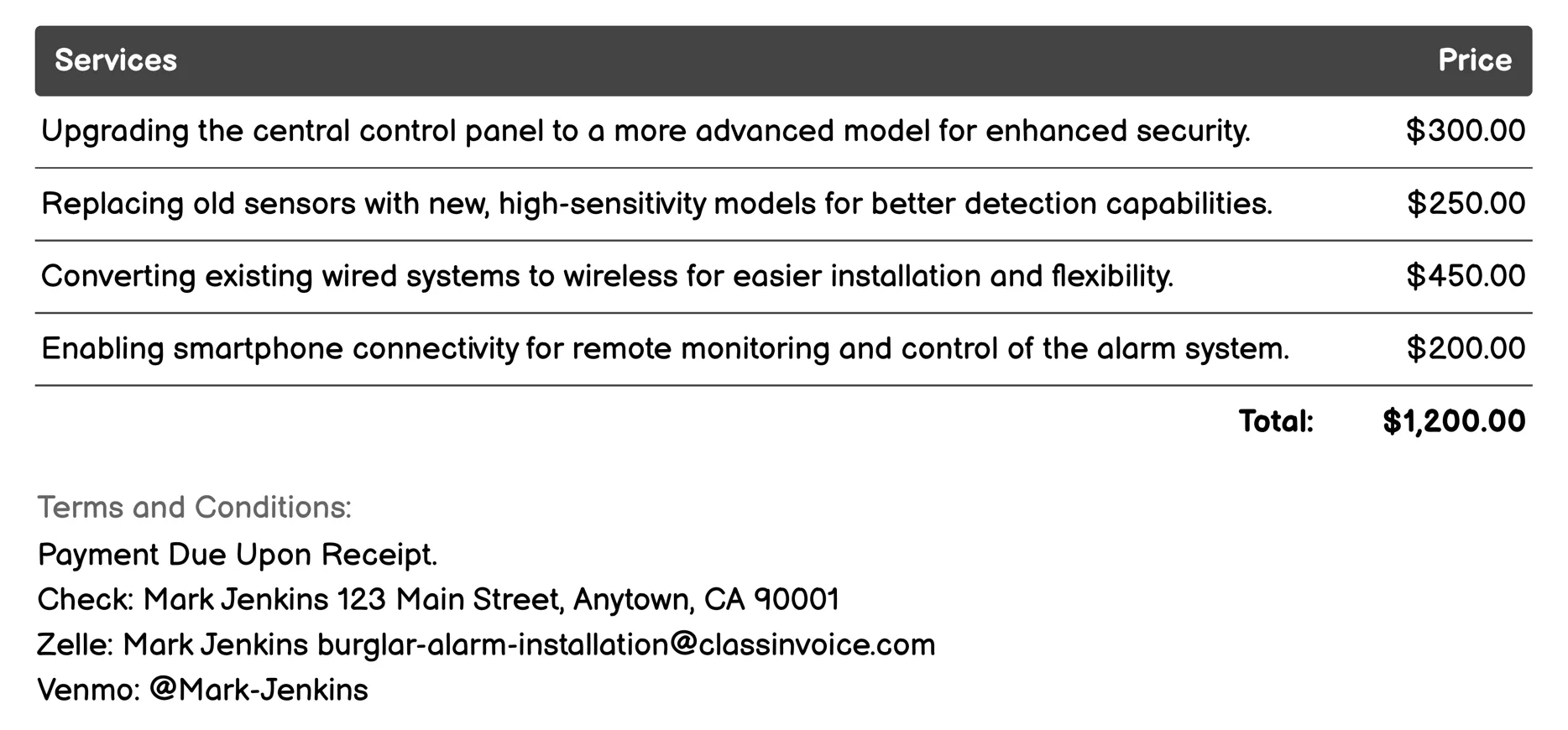 Burglar Alarm System Upgrade Invoice Example