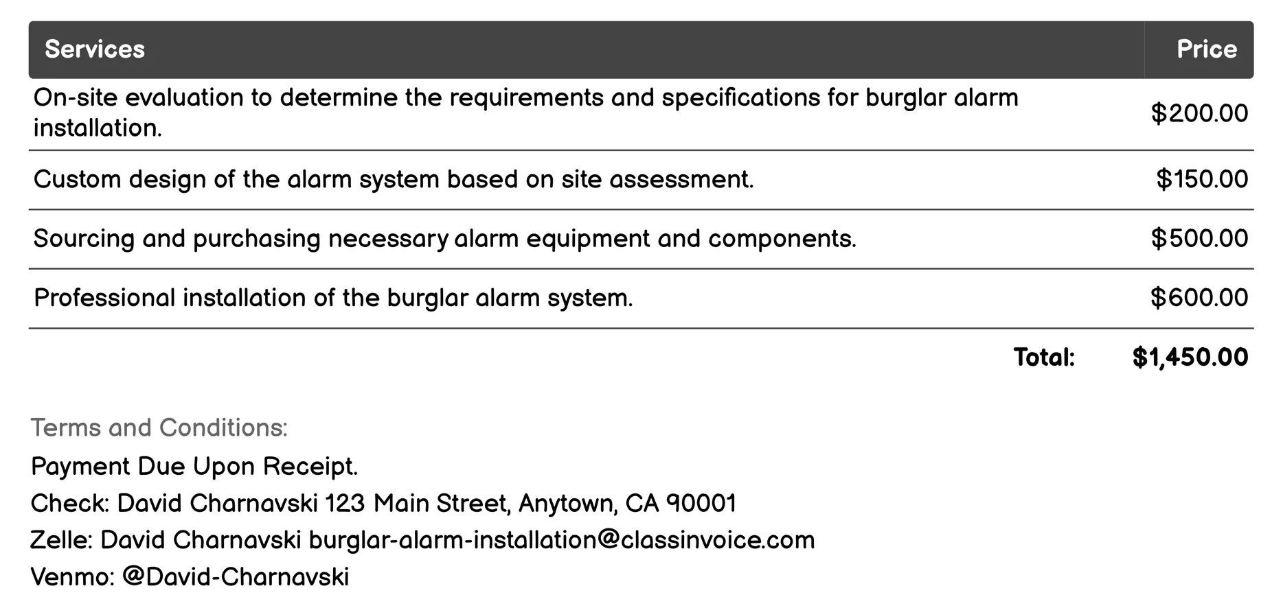 Emergency Response Connection Invoice Example